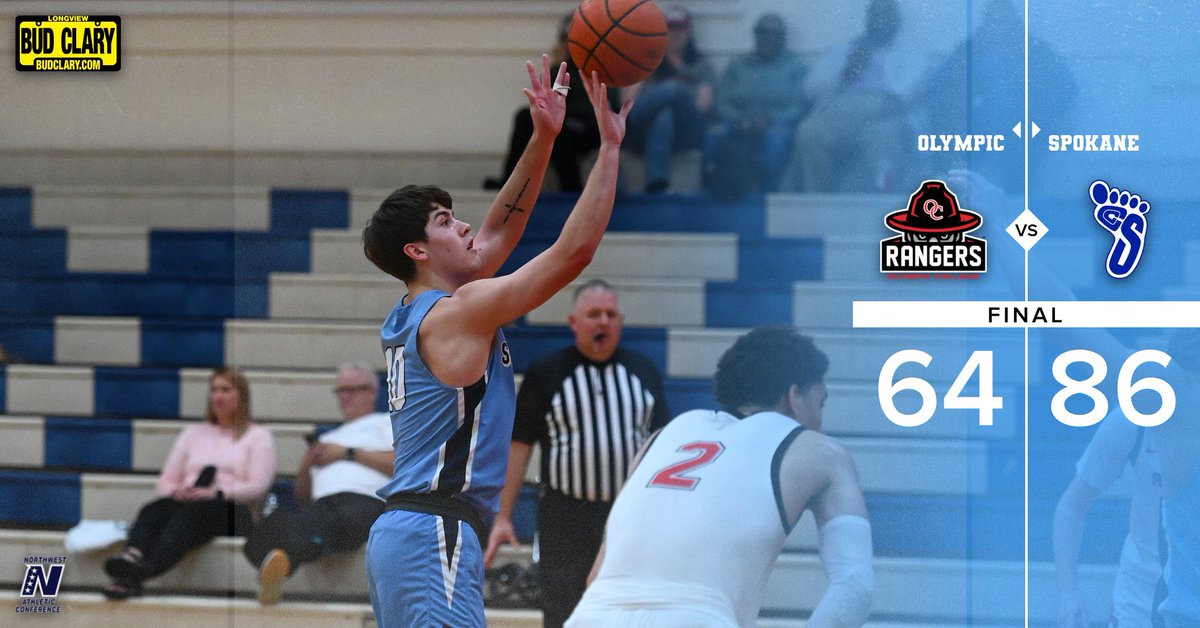 LCCRedDevils's tweet image. It was all Spokane as they defeat Olympic 86-64 to go 2-1 n the Red Devil Classic
Emmett Holt earns a spot on the All-Tournament team with his 27 pts today. 
@CCSpokAthletics @NWACSports