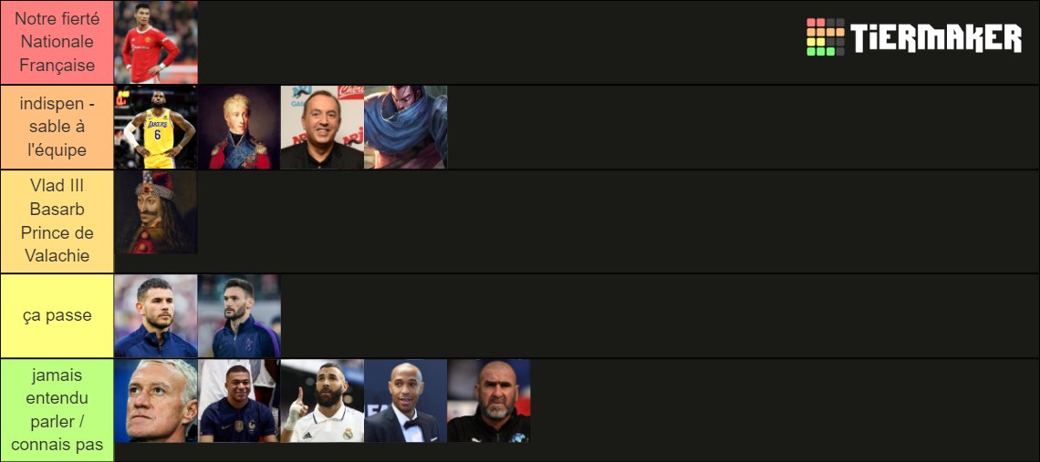 Saint Émile on Twitter "lnstantFoot Avis svp EDF 2022 https//t.co