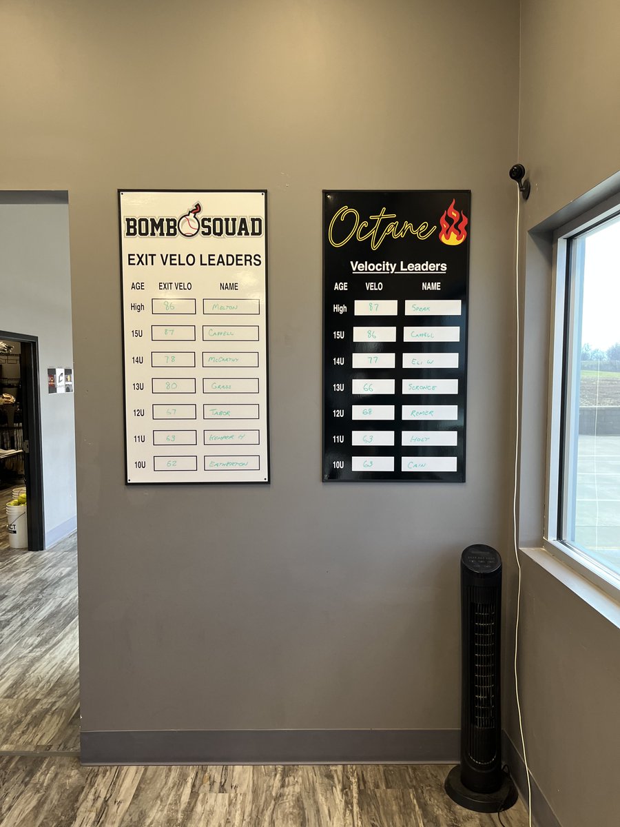 Midwest Rebels Baseball and Softball tweet media