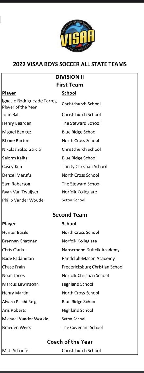 Christchurch School Athletics tweet media