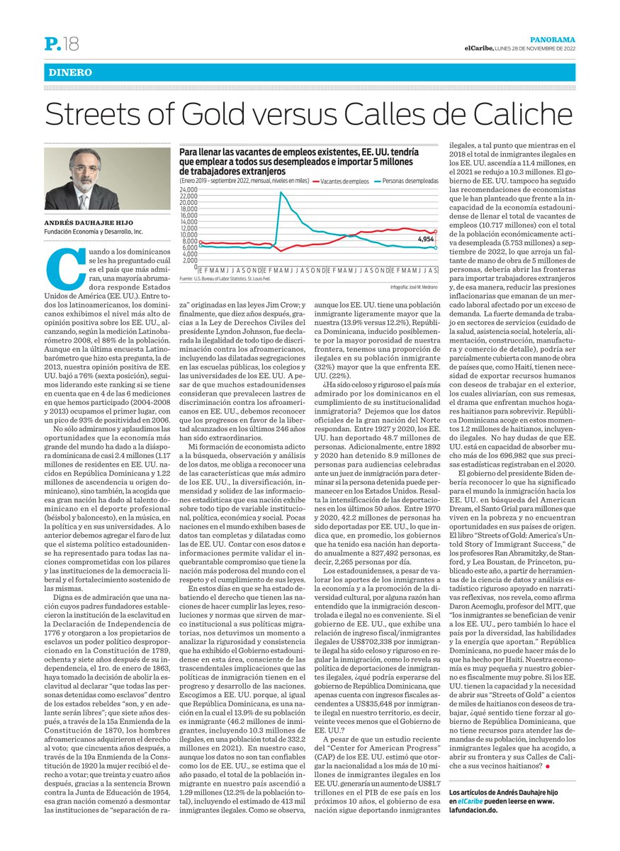 AndyDauhajre's tweet photo. Artículo de la semana publicado en @ElCaribeRD: "Streets of Gold versus Calles de Caliche". Texto disponible en: https://t.co/jYC54ajOAS https://t.co/aKoasGTgME