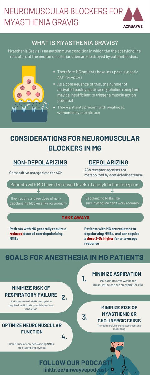 And check out the accompanying infographic!