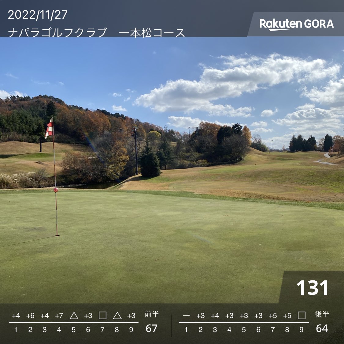 Ryoramente's tweet photo. 奈良県のナパラゴルフクラブ一本松コース
回りました🏌️‍♂️
スコア過去最低🤮
ドライバーもっと上手くなりたい🏌️‍♂️ https://t.co/Y9oGakhBac