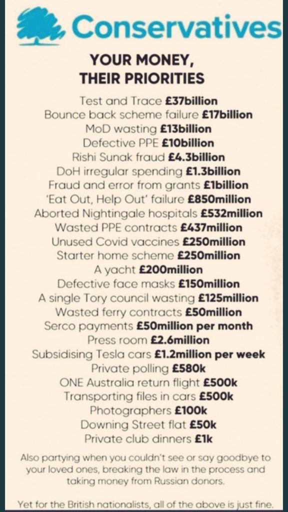 Where has all the money gone they ask? Yet NHS & other public sector pay rises are not affordable....
#NHSPay15