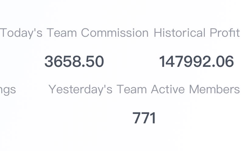 All Thyme High tweet media