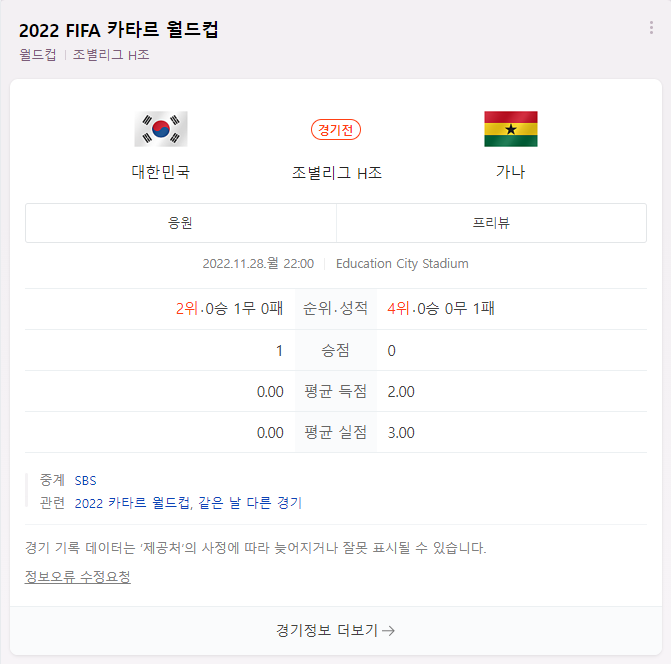 yeon_token's tweet photo. 오늘 저녁 10시에 가나와 월드컵 H조 조별리그가 있습니다. 조금 늦은 시간이지만 다같이 대한민국 응원합시다~~🇰🇷대~한!민!국!👏👏👏👏👏 https://t.co/V1FsnvA03Z