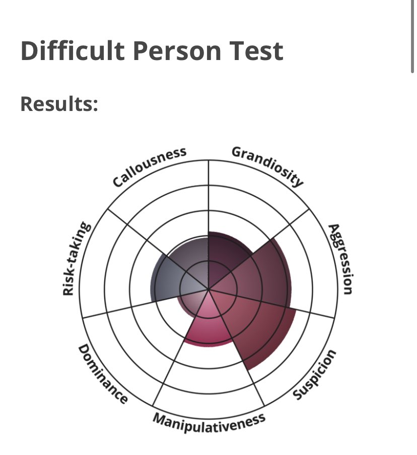Devillair666's tweet photo. Hmm interesting https://t.co/JeQyzNP0Sb