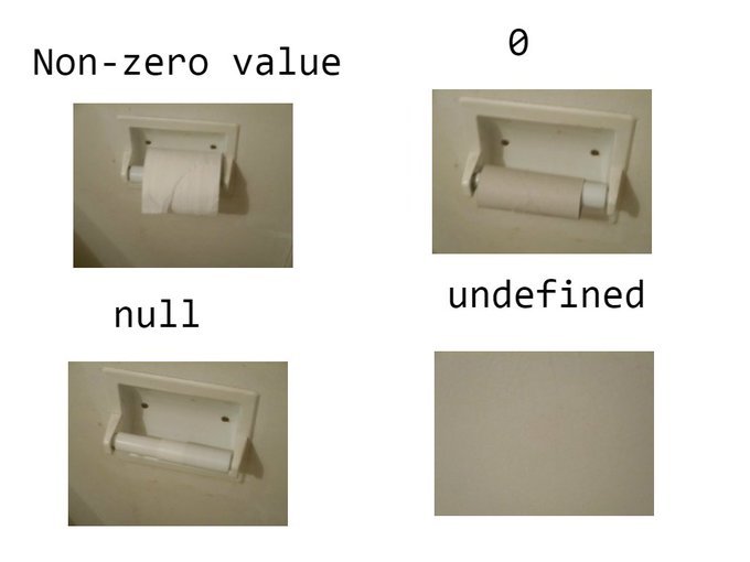 debug_dk's tweet photo. #javascript #fontend #ui https://t.co/Hfue9FR4os