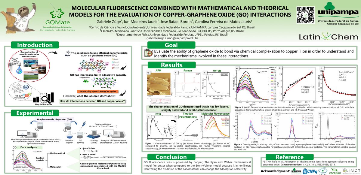 zuge_gabriele's tweet photo. Hi @LatinXChem, this is my work ‘Molecular fluorescence combined with mathematical and theorical models for the evaluation of copper-graphene oxide (GO) interactions’, #LatinXChem22 #LXChemNanoMat #NanoMat160 #fluorescence #nanomaterials #grapheneoxide  #LatinXChemRollCall https://t.co/VhLrKNZBNL