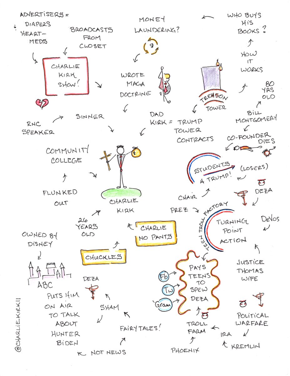 jzikah's tweet photo. @SBMcCallister @TheeRougarou @Tentoads4truth <scribbles notes on Professor Watchlist>
#TPUSA
#ProfessorWatchlist https://t.co/lK6VD26Sv9