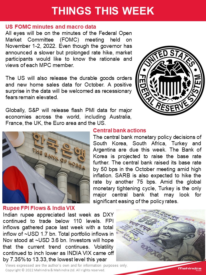 shuklasach's tweet photo. #ThingsThisWeek
Watch out for Q3FY23 India #GDP print, #VIX, Core IIP & PMIs. Also keep a tab on Central Bank speeches with #Powell, #Lagarde, #Kuroda set to speak along with Global #PMI data, Euro area #inflation, US unemployment, non-farm payrolls & US core #PCE price index https://t.co/zZf04c64HZ