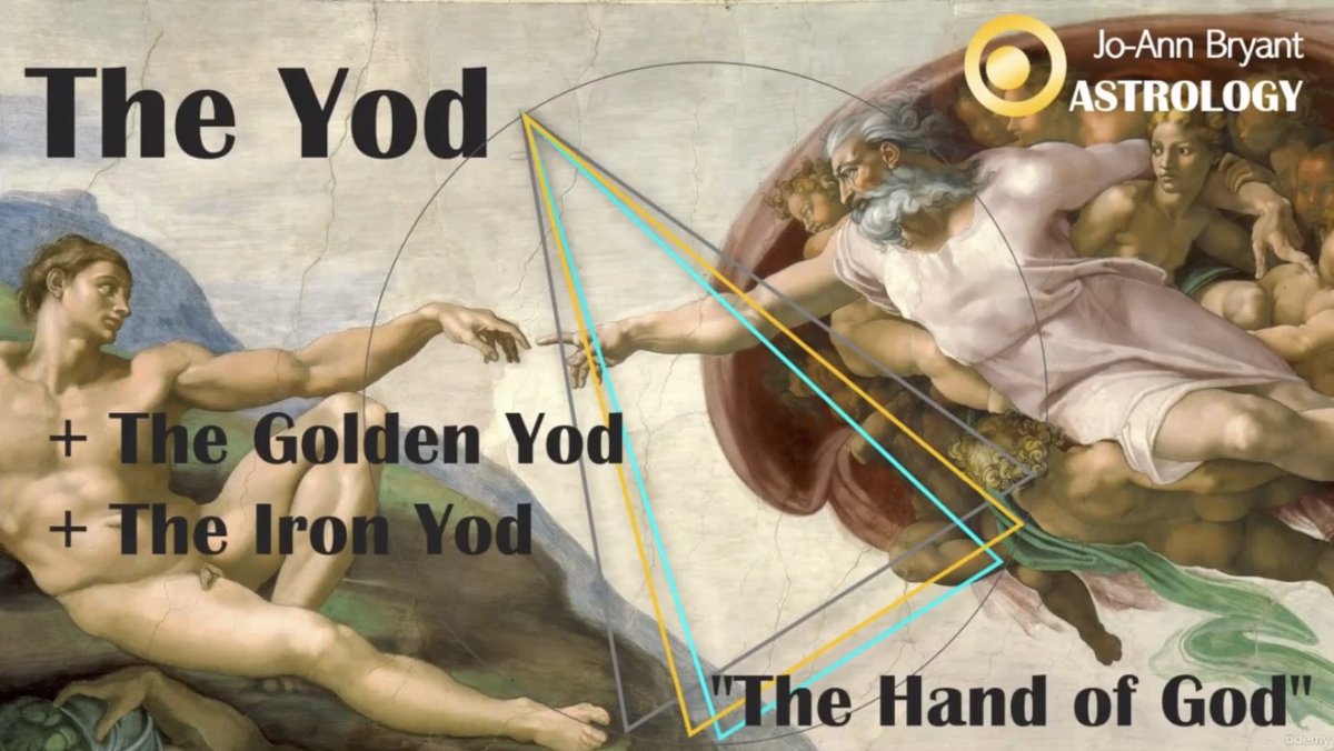 Learn_Astrology's tweet photo. Learn about the mystical aspect figure of the Yod in #Astrology

For a limited time -50% off 
only $ 9.99
#blackweek #BlackFridayWeek 

@udemy @MyUdemyCoupons #course 
https://t.co/dP5dLtItCZ https://t.co/yHpYmtPpKL