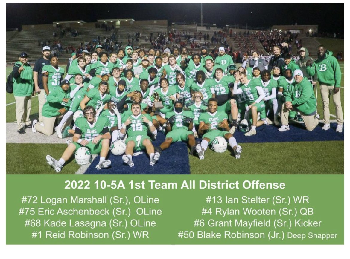 Logan Marshall (@lo_m72) on Twitter photo Blessed to be named 1st Team All District Offense for District 10-5A!!! <a href="/BrenhamFootball/">Brenham Cub Football</a> Blessed to be named 1st Team All District Offense for District 10-5A!!! <a href="/BrenhamFootball/">Brenham Cub Football</a>