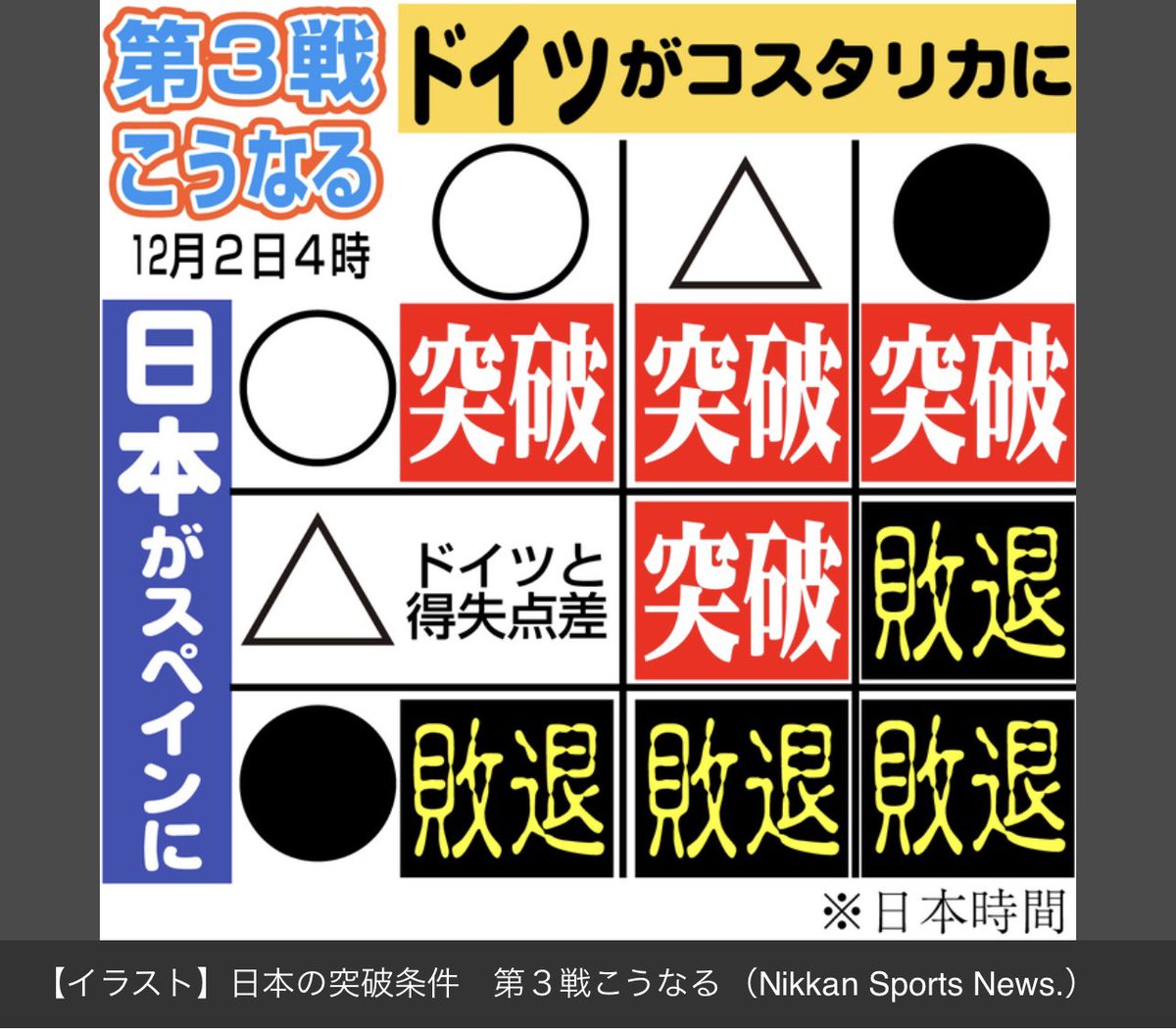 bot_mccarthy14's tweet photo. ポジティブになれる魔法の比較画像置いとくで https://t.co/nM5jcgb6SH