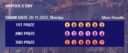 MAMAJITUGACOR's tweet photo. HONGKONG SIANG ,28 NOVEMBER 2022
RESULT : HKD
PRIZE 1 : 9392
PRIZE 2 : 0184
PRIZE 3 : 9807
SHIO : KAMBING SAH! https://t.co/nMLLPzu4zr