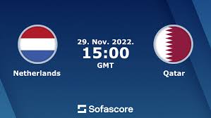 PWFC2022's tweet photo. The correct way to comment:
The result of the game is a two-digit number that (the home team is the first number)_the scorers of the game (the home team is written first)
For example:
01_ Antonio Valencia
Or
02_Antonio Valencia (2)
#FIFAWorldCup 
#Netherland
#ghatar
#NFTs https://t.co/bPLxRzso2Y