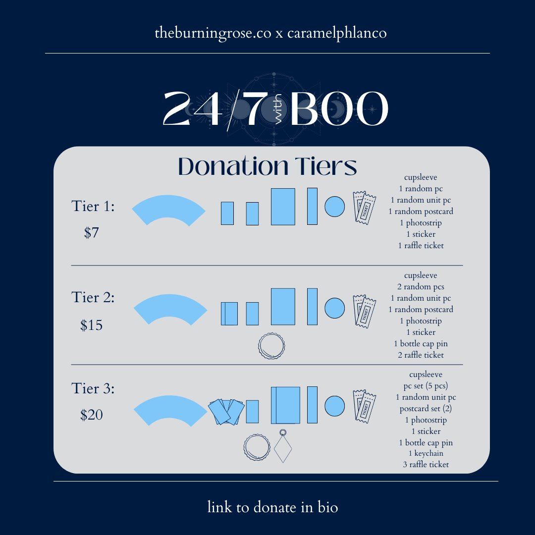seokkubus's tweet photo. Hello! I'm cohosting a Seungkwan Bday cupsleeve event in 2023! Main details and posts are on ig (https://t.co/8Z8xHYUQRk &amp; Caramelphlanco)

To be held on: Jan 21, 2023 in Fremont, CA

Link to donate here: https://t.co/NpfxgYl9h7

More details in pics and on Instagram! https://t.co/rdZ5F026GR