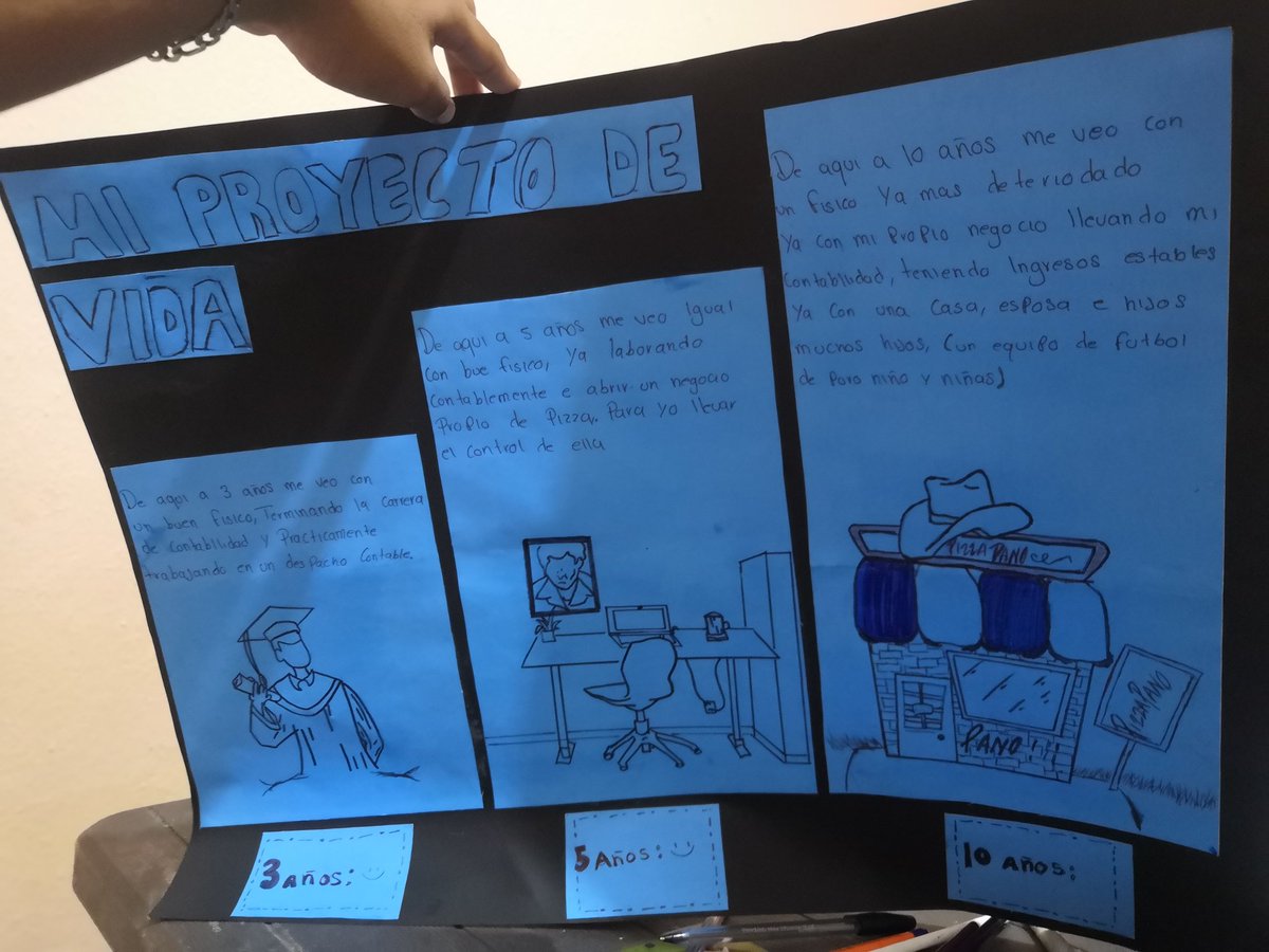 IsraelH16704079's tweet photo. Acabando el proyecto, Fue para una exposición, trata sobre mi futuro, De 10,5,3 años, más que nada es para irnos orientando en nuestras vidas ir poniendo piez sobre la tierra de lo que queremos hacer y lograr, Todos tuvimos distintas formas.
¡Ya! se acaban los tweets. @ryshardsc https://t.co/CTbooxirmq