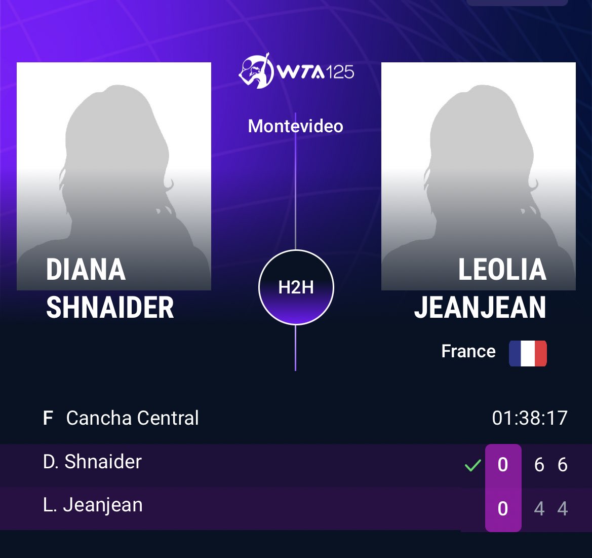 CoachEarnshaw's tweet image. Diana Shnaider @PackWTennis wins her 1st WTA 125 Singles title at Montevideo, Uruguay beating WTA 120 Leolia Jeanjean 6-4,6-4 in the Final!! Amazing run for Diana winning all 5 matches in straight sets to move up to #109 in the WTA Live rankings #PackPro #Trajectory #GoPack 🐺🐾