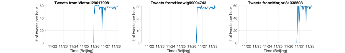 Air Moving Device On Twitter I Searched For Beijing Today 11 28 air-moving-device-on-twitter-i-searched-for-beijing-today-11-28