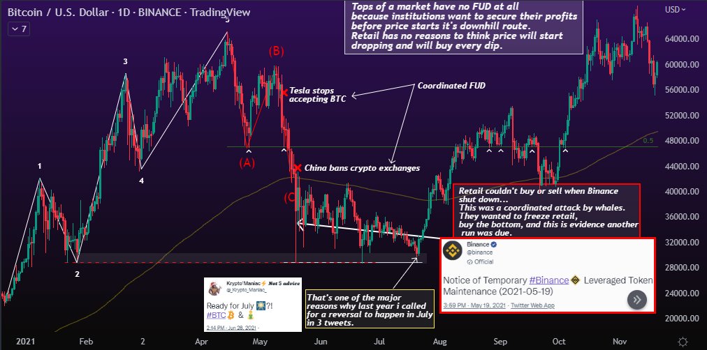 🎯 Master tweet media