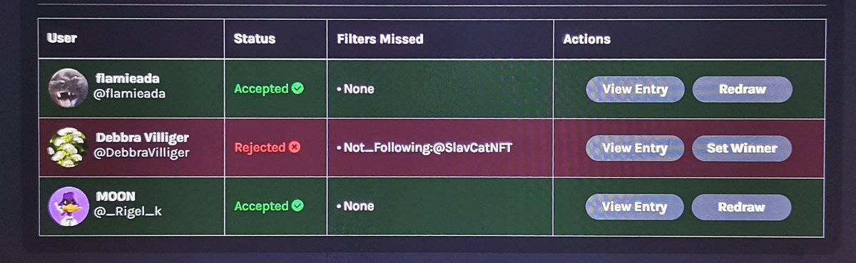 Congratulations <a href="/flamieada/">flamieada</a> who won 1st prize and @_Rigel_k who won the 2nd prize!! Message us your Ada wallets and prizes will be on their way!