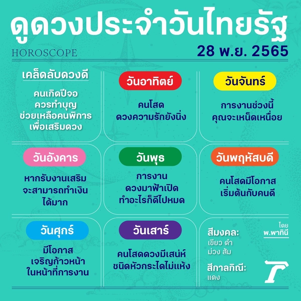 Thairath_News's tweet photo. ดวงวันนี้มาแล้วจ้า
ดูดวงไทยรัฐโดยหมอดูชื่อดังรวมไว้ที่นี่>>
https://t.co/X7GqC9agl7
#horoscope #ดวงรายวัน #ดวงไทยรัฐ #ไทยรัฐออนไลน์ #Thairath https://t.co/pzZg30b48r