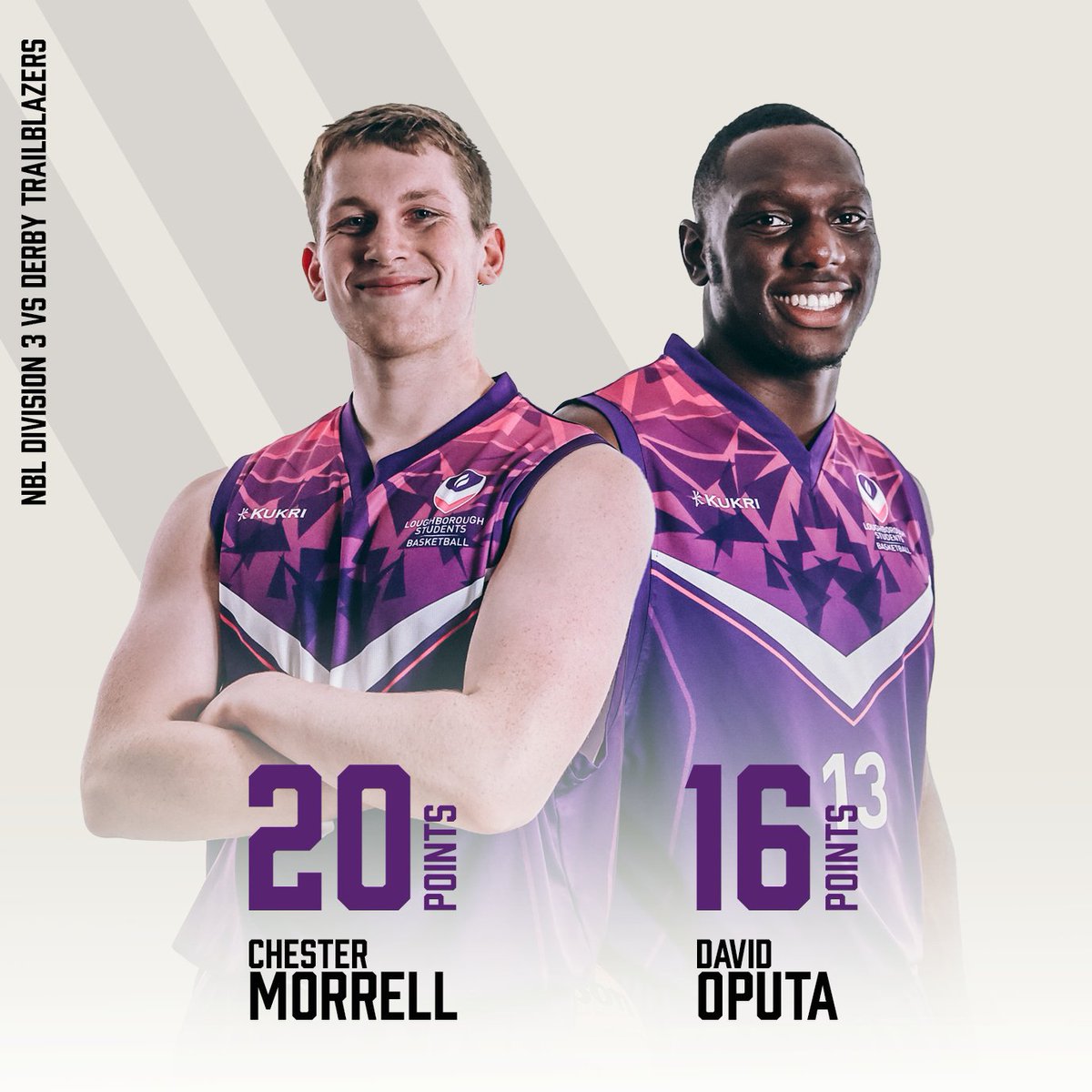 lborobasketball tweet picture