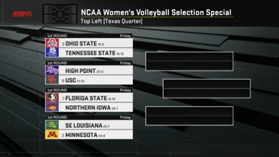 UNI Volleyball tweet media