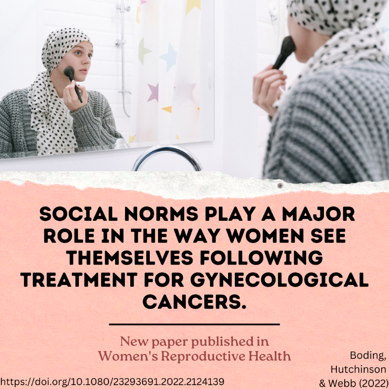 JaneUssher's tweet photo. Social norms play a major role in the way women see themselves following treatment for gynecological cancers.

New paper published in Women's Reproductive Health! @MenstruationOrg

#cancer #gynecologicalcancer #selfidentity #womenshealth #bodyimage #socialnorms