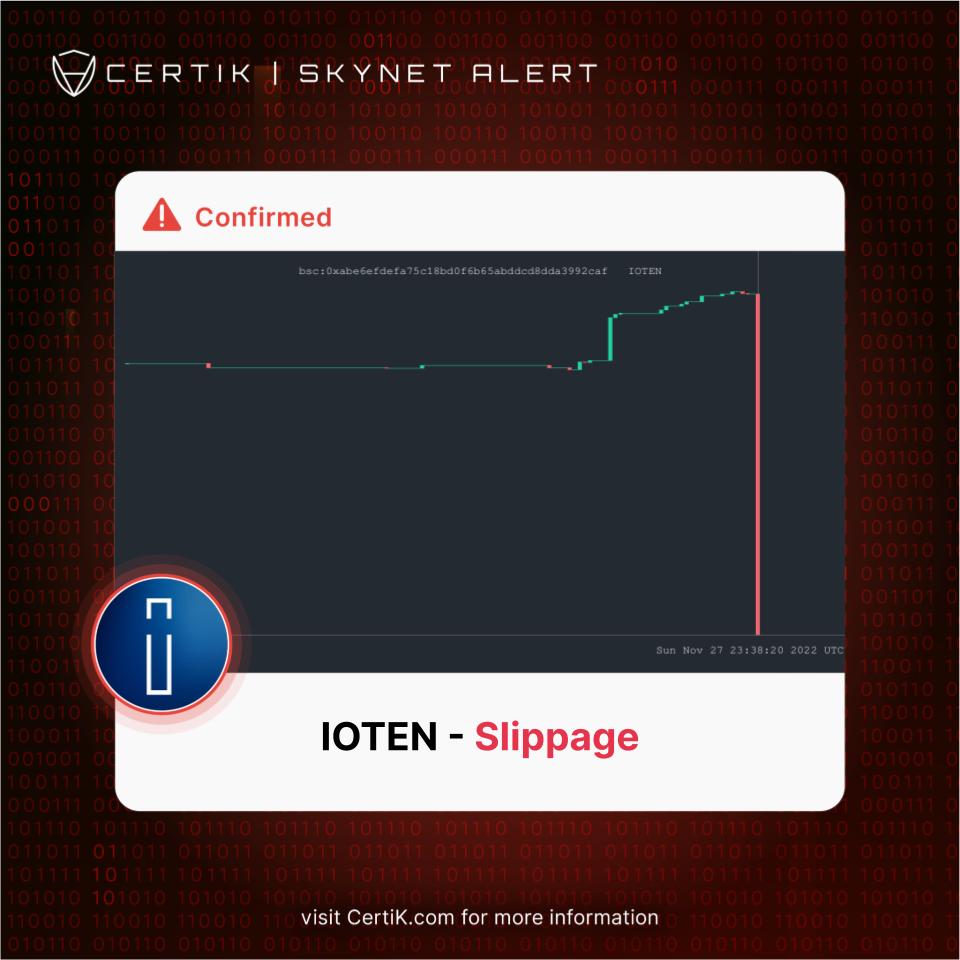 CertiK Alert tweet media