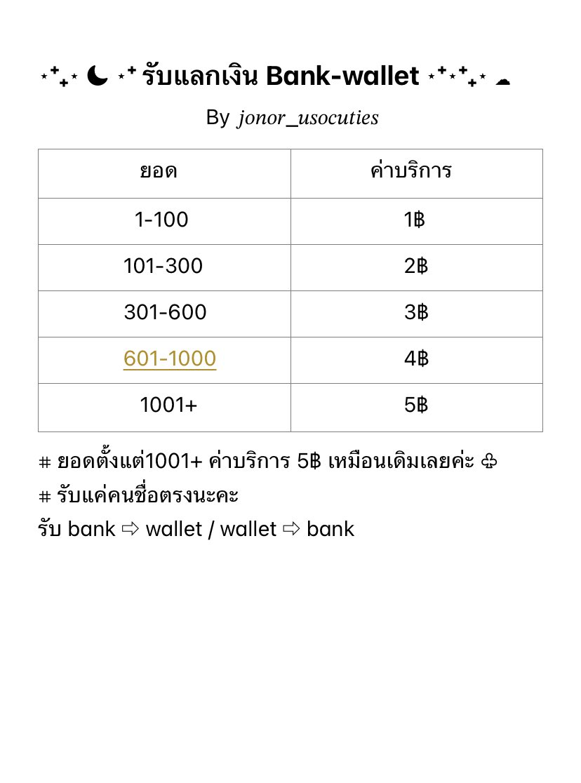 c tweet media