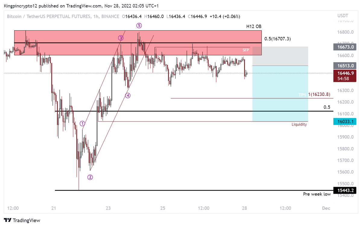 Kingpin Crypto tweet media