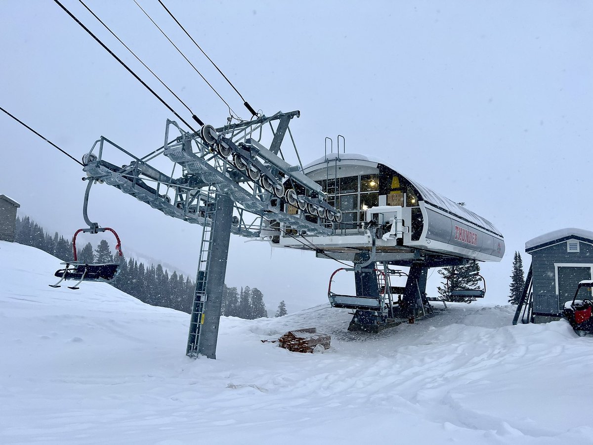 Testing testing 1, 2, 3.