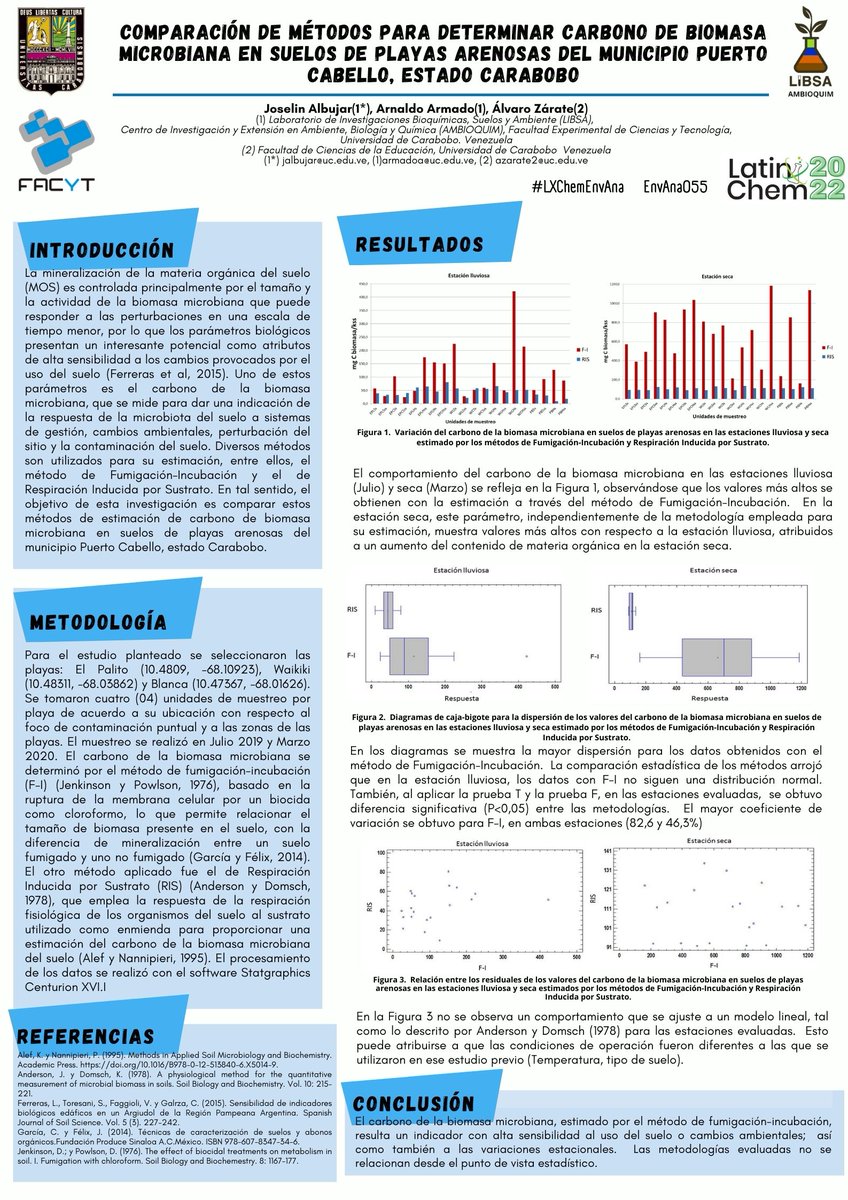 Joselin_Albujar's tweet photo. Hola @LatinXChem, este es mi trabajo “Comparación de métodos para determinar carbono de biomasa microbiana en suelos de playas arenosas del Municipio Puerto Cabello, Estado Carabobo”, #LatinXChem22, #LXChemEnvAna,#EnvAna055,@libsa_uc https://t.co/eP7L9es1Ub