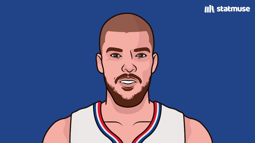 statmuse's tweet photo. Zubac had more rebounds today than

Heat
Kings
Pelicans
Hawks
Spurs 

had in a game this season. https://t.co/UpLtcNTlJF