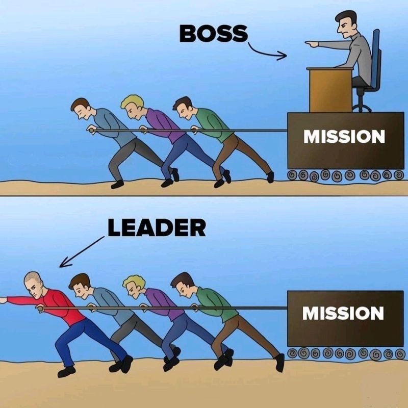 Teachers are leaders🥇

You lead your students!  🚀 You don't  boss them around 

 Leader Vs Boss

Source of the image: Digital Worldwide Leadership
linkedin.com/pulse/your-lea…