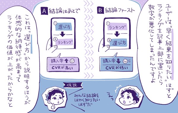 【記事更新】月間3,500万人が利用するマイベストさんの、選択を起点に10億円超の営業利益を生む、運営の裏側を取材しました✍️

月間の流通金額64億円。マイベストが語る購入につながるコンテンツの制作ポイント。結論ファーストの長文記事では「納得感」が醸成されにくい理由
https://t.co/ocw9mwrzYe 