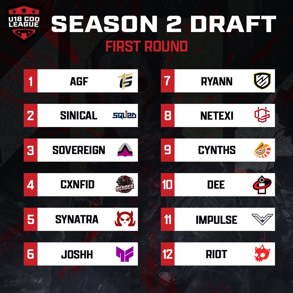 U18 Call of Duty League on Twitter "Season 2 First Round Picks! 🤩