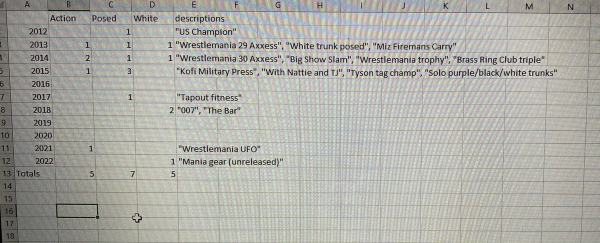 FullOnShindig's tweet photo. Made a quick list of every official @ClaudioCSRO promo photo/photofile i could find for the Swiss super collection. Wonder if aew does official promo photos and if Claudio had 8x10s on the indies. #supercollection #claudiosection https://t.co/DcfoXUwLIE