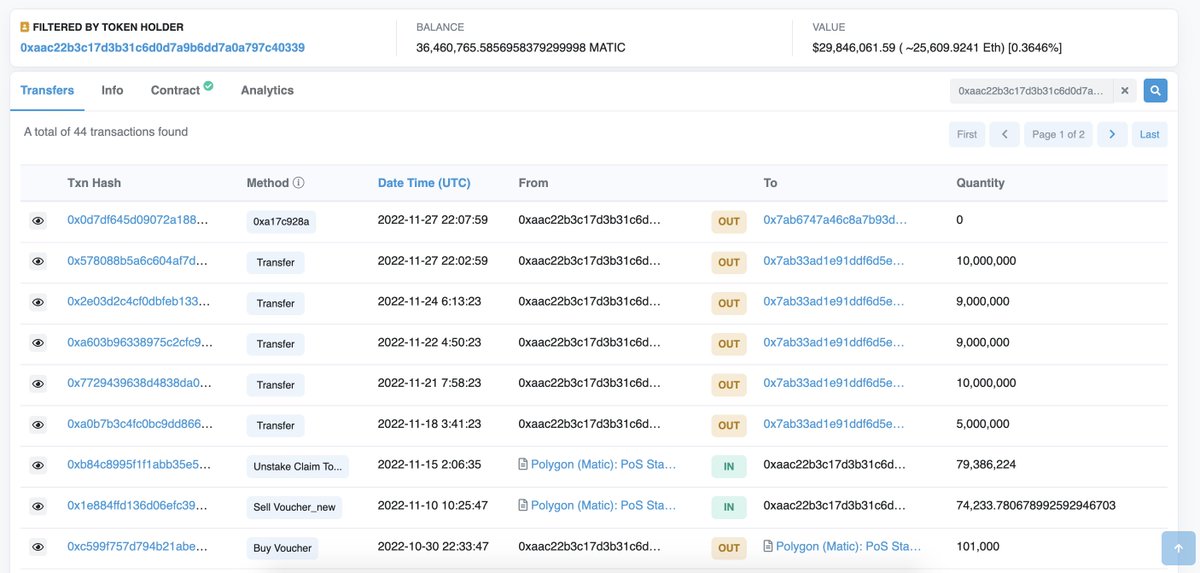 Lookonchain tweet media