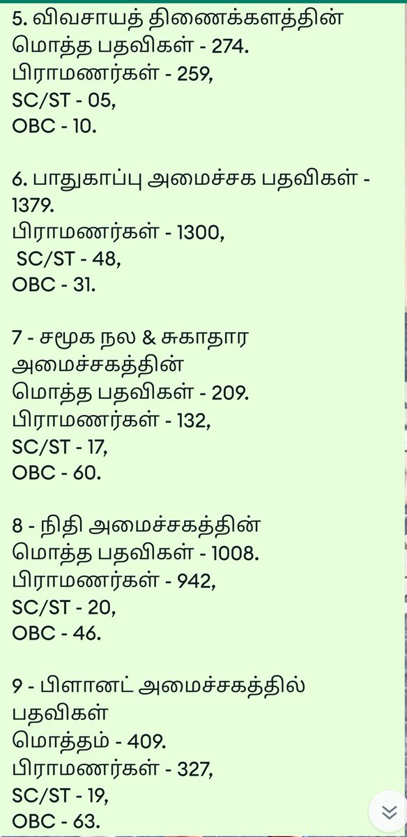 Arulpackirisam7's tweet photo. @gsrs16092803 @BharathiVoice @Sundara10269992 ஒட்டுமொத்த மனநோயாளிகளையும் சங்கி கட்சியிலதான் இருப்பானுங்க. போல https://t.co/SYesQaypHr