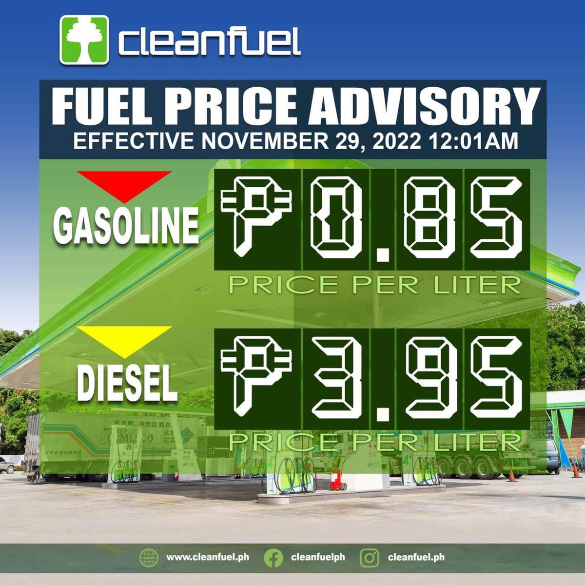 #CleanfuelPH will implement price adjustment, effective Tuesday, November 29, 2022 at 12:01AM. 

⬇️ Gasoline - 0.85/L (Rollback) 
⬇️ Diesel - 3.95/L (Rollback) 

Stay safe and healthy!