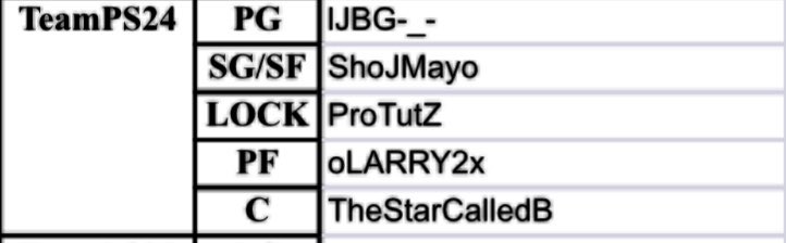 TheStarCalledB's tweet image. Time 2 lock in 🔒 Another day at the office. Bless thy teammates (except 4 when/if they play against me of course 😅) Good luck 2 everyone 💎  

📺 twitch.tv/TheStarCalledB 🍿 

🤝 @BlkFrankWhite1 @TheeJoeVegas @NBA2KLeague 🙏🏾

#grindTime #2KLDropIn #NBA2KLCombine ⚙️ #TeamGage