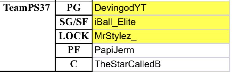 TheStarCalledB's tweet image. Time 2 lock in 🔒 Another day at the office. Bless thy teammates (except 4 when/if they play against me of course 😅) Good luck 2 everyone 💎  

📺 twitch.tv/TheStarCalledB 🍿 

🤝 @BlkFrankWhite1 @TheeJoeVegas @NBA2KLeague 🙏🏾

#grindTime #2KLDropIn #NBA2KLCombine ⚙️ #TeamGage