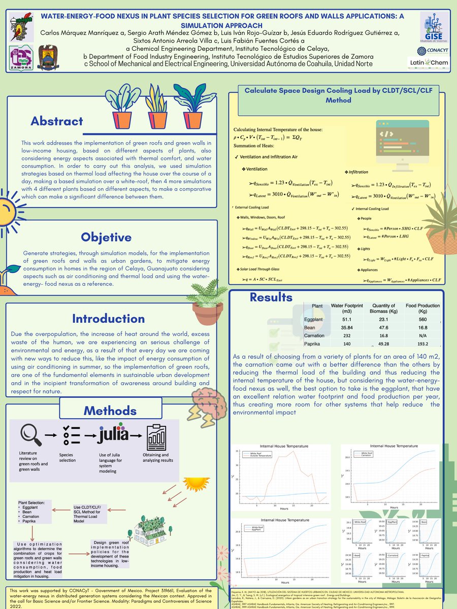 Hi <a href="/LatinXChem/">LatinXChem</a>, this is my work ‘Water-Energy-Food nexus in plant species selection for green roofs and walls aplications: a simulation aproach’#LatinXChem22 #LXChemComp #Comp024
My team is very excited to be participating in this new edition of the #LatinXChem22