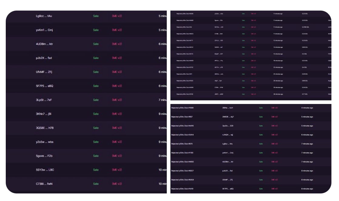 Brandon54498108's tweet photo. @Rejected_y00ts
Sales are Absolutely Flying!!!!
Probably Something!!!!! Looks like Holders are Stocking Upπ§
#RJCTD #Didnotpass #RejectedAF https://t.co/JoKadxG8yv