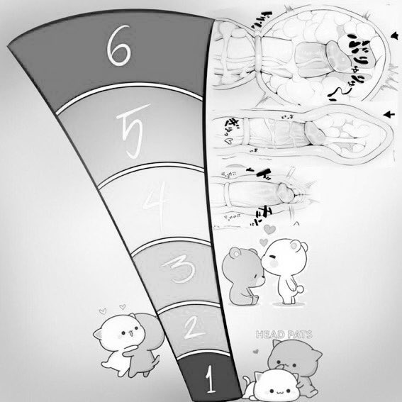 até onde iria em mim ?