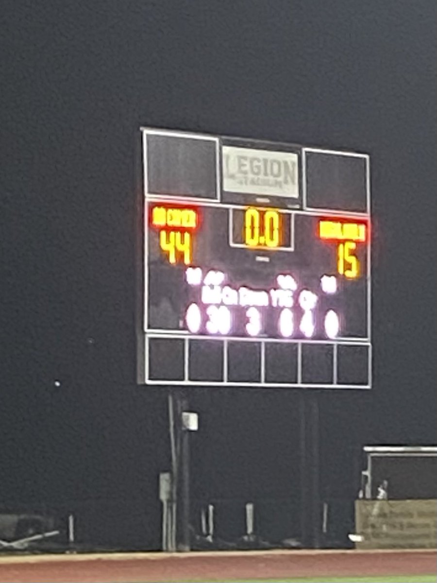 I am so Proud of my Comer Tigers!!!!!!! Sent wrong photo before.