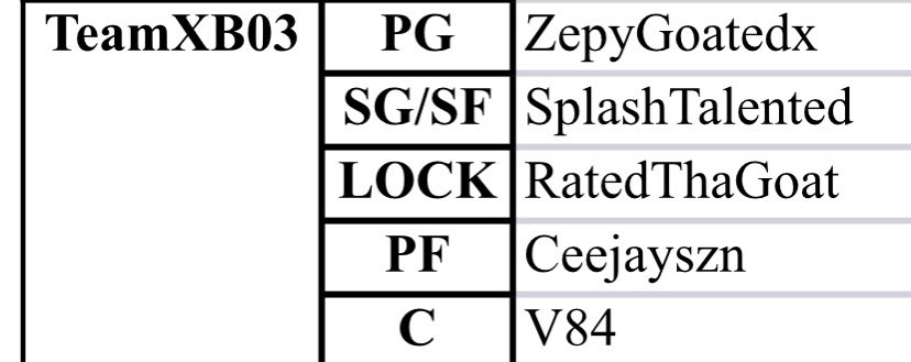 C e e J a y Szn tweet media